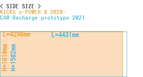 #KICKS e-POWER X 2020- + C40 Recharge prototype 2021